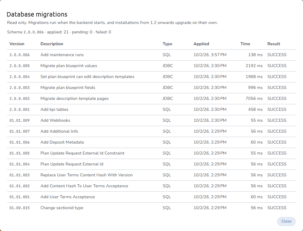 The Database migrations dialog: the schema version with the applied, pending, and failed counts, and a table of migrations with their version, description, type, applied date, time, and result